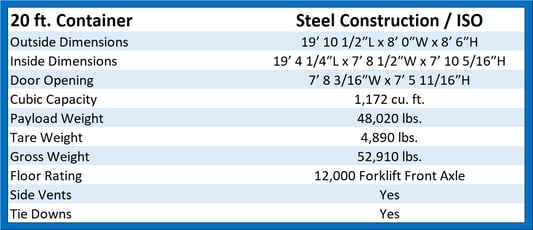 20 Intermodal Container Specs