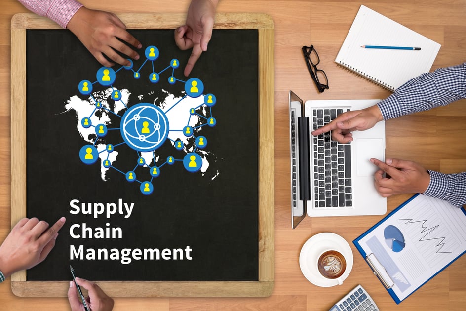 Supply Chain Optimization