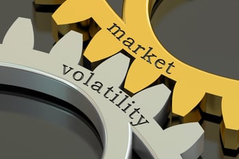 market volitility