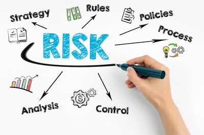 risk management through a 3pl