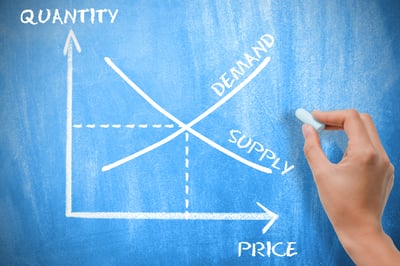 supply and demand of freight